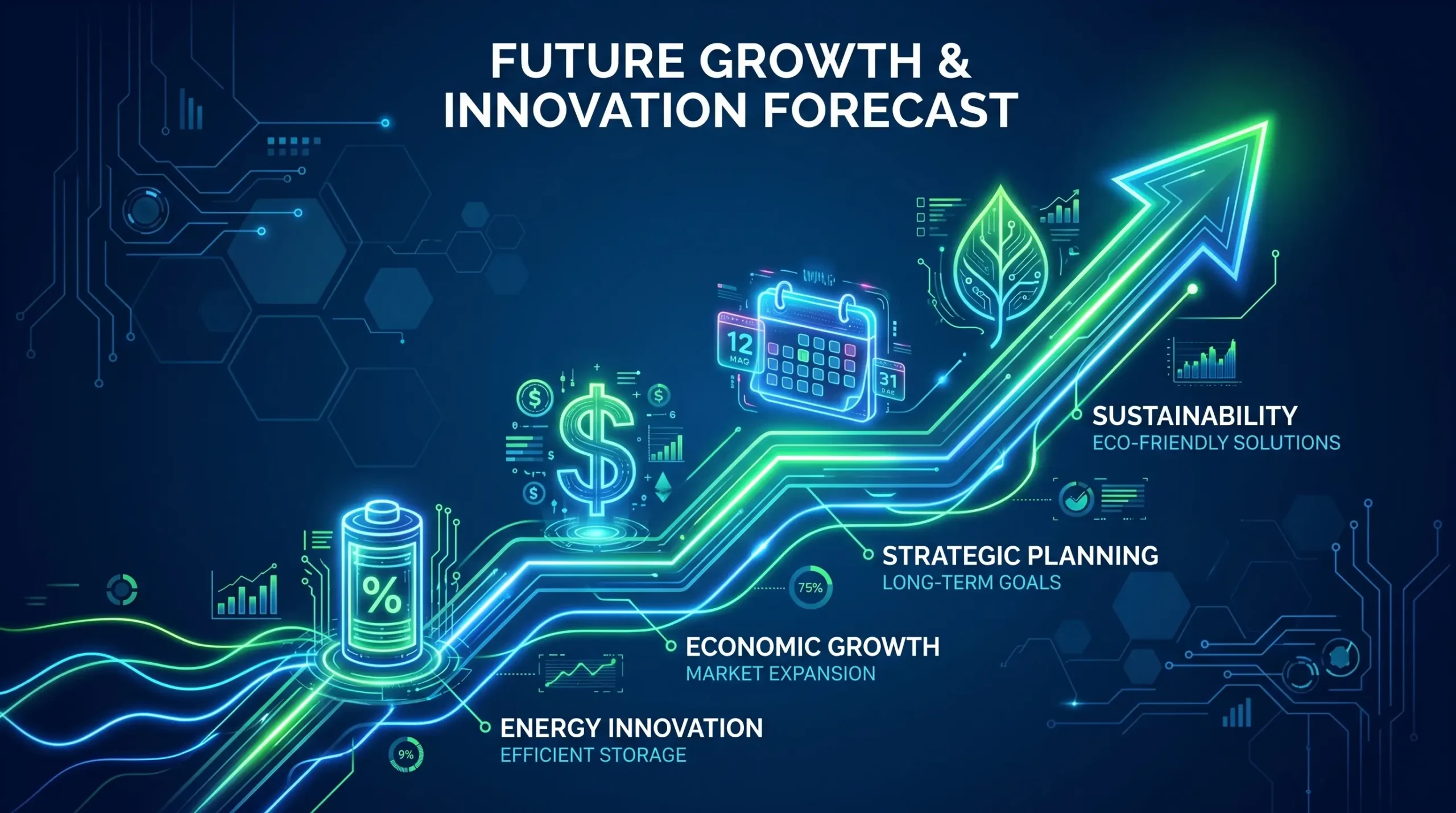 Lithium golf cart battery market growth trend infographic 2026 showing EV battery price decline and adoption rate