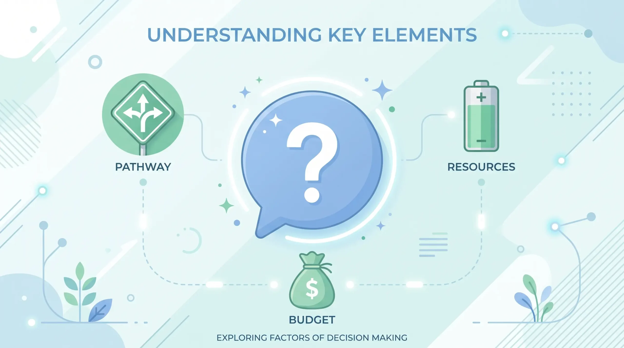 FAQ illustration for electric golf cart TCO, LSV regulations, and battery life in 2026